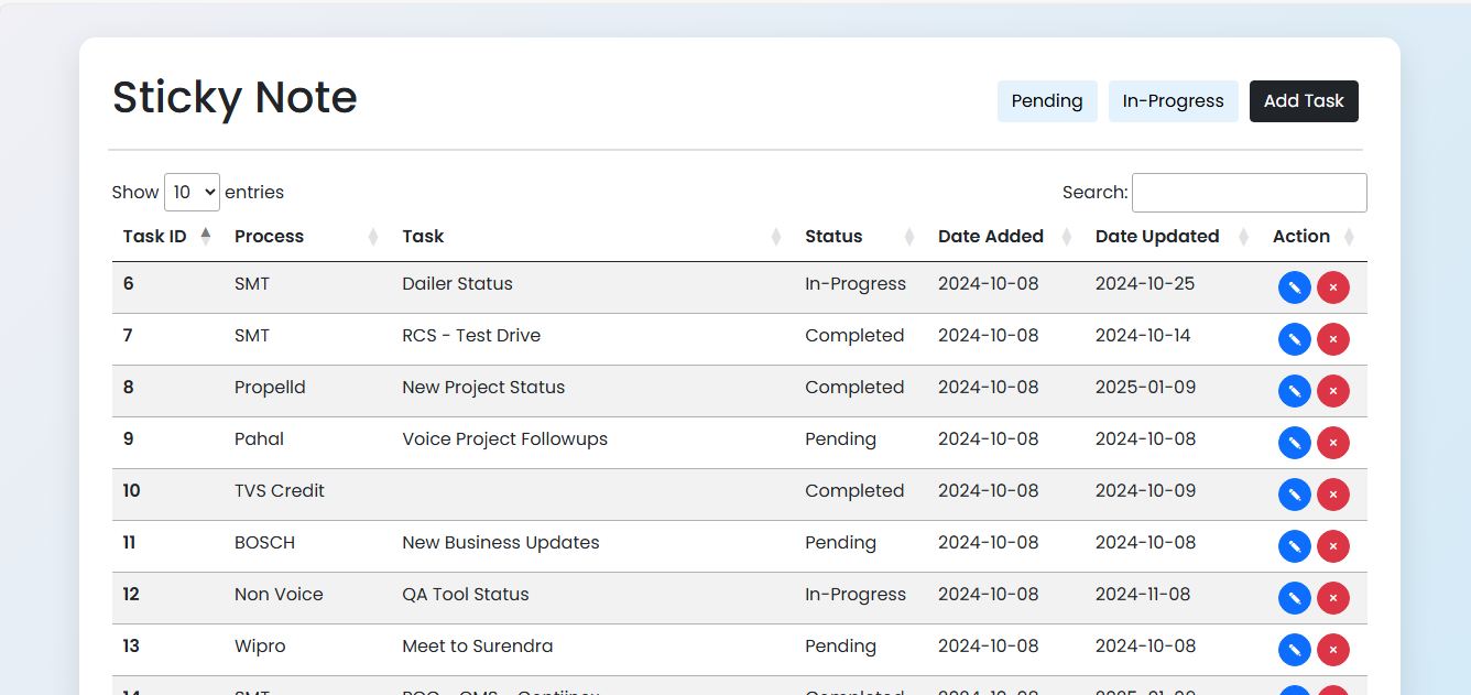 Secure Notes Portal